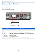 Preview for 175 page of Kyocera 1102S13NL0 Operation Manual