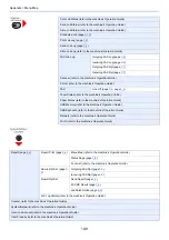 Preview for 182 page of Kyocera 1102S13NL0 Operation Manual