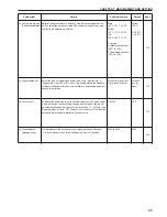 Preview for 63 page of Kyocera 4850w Operation Manual