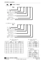 Preview for 4 page of Kyocera 5047 Series Instruction Manual