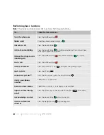 Preview for 14 page of Kyocera Amp'd KX18 User Manual