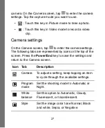 Preview for 28 page of Kyocera C4700 User Manual