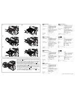 Preview for 2 page of Kyocera C5020N - FS Color LED Printer Installation Manual