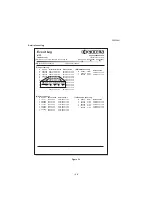 Preview for 92 page of Kyocera Copystar CS 3011i Service Manual