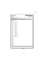 Preview for 93 page of Kyocera Copystar CS 3011i Service Manual