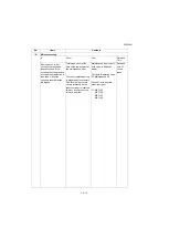 Preview for 96 page of Kyocera Copystar CS 3011i Service Manual