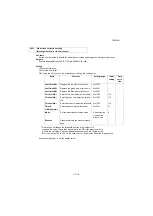 Preview for 141 page of Kyocera Copystar CS 3011i Service Manual