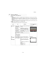 Preview for 213 page of Kyocera Copystar CS 3011i Service Manual