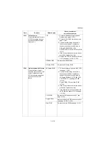 Preview for 321 page of Kyocera Copystar CS 3011i Service Manual