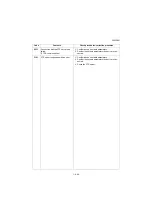 Preview for 377 page of Kyocera Copystar CS 3011i Service Manual