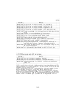 Preview for 389 page of Kyocera Copystar CS 3011i Service Manual