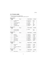 Preview for 474 page of Kyocera Copystar CS 3011i Service Manual