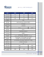 Preview for 8 page of Kyocera CS-3035 Copystar Product Manual