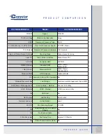 Preview for 11 page of Kyocera CS-3035 Copystar Product Manual