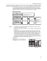 Preview for 99 page of Kyocera DC 2120 Operation Manual