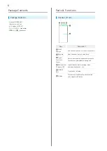 Preview for 8 page of Kyocera Digno BX User Manual