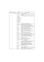 Preview for 4 page of Kyocera DP-480 Service Manual