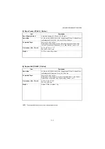 Preview for 23 page of Kyocera DP-480 Service Manual