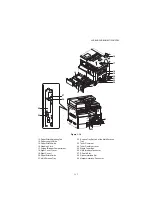 Preview for 25 page of Kyocera DP-480 Service Manual