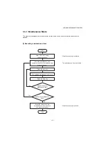 Preview for 55 page of Kyocera DP-480 Service Manual