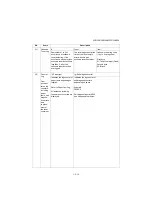 Preview for 66 page of Kyocera DP-480 Service Manual