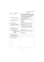 Preview for 69 page of Kyocera DP-480 Service Manual