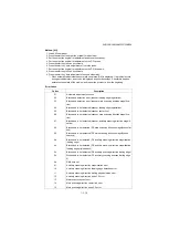 Preview for 130 page of Kyocera DP-480 Service Manual