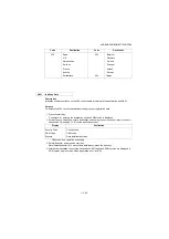 Preview for 136 page of Kyocera DP-480 Service Manual