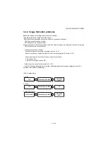 Preview for 208 page of Kyocera DP-480 Service Manual