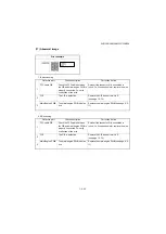 Preview for 237 page of Kyocera DP-480 Service Manual