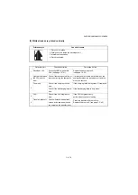 Preview for 246 page of Kyocera DP-480 Service Manual