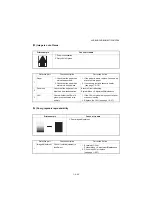 Preview for 254 page of Kyocera DP-480 Service Manual