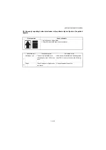 Preview for 255 page of Kyocera DP-480 Service Manual