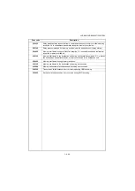 Preview for 270 page of Kyocera DP-480 Service Manual