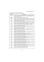 Preview for 273 page of Kyocera DP-480 Service Manual