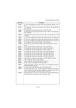 Preview for 274 page of Kyocera DP-480 Service Manual