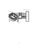 Preview for 294 page of Kyocera DP-480 Service Manual