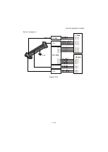 Preview for 317 page of Kyocera DP-480 Service Manual