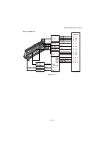 Preview for 325 page of Kyocera DP-480 Service Manual