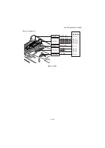 Preview for 363 page of Kyocera DP-480 Service Manual