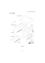 Preview for 389 page of Kyocera DP-480 Service Manual