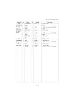 Preview for 431 page of Kyocera DP-480 Service Manual