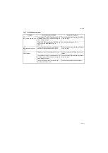 Preview for 77 page of Kyocera DP-750 Service Manual