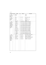 Preview for 110 page of Kyocera DP-750 Service Manual