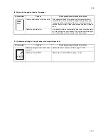 Preview for 49 page of Kyocera ECOSYS FS-1350DN Service Manual