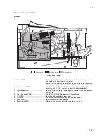 Preview for 107 page of Kyocera ECOSYS FS-1350DN Service Manual