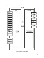 Preview for 113 page of Kyocera ECOSYS FS-1350DN Service Manual