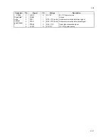 Preview for 117 page of Kyocera ECOSYS FS-1350DN Service Manual