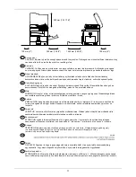 Preview for 3 page of Kyocera ECOSYS FS-6525MFP Quick Installation Manual