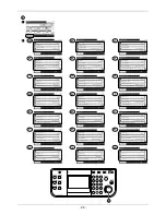 Preview for 24 page of Kyocera ECOSYS FS-6525MFP Quick Installation Manual